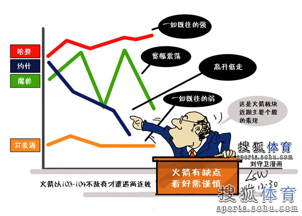 动漫gdp_动漫头像蓝白(3)