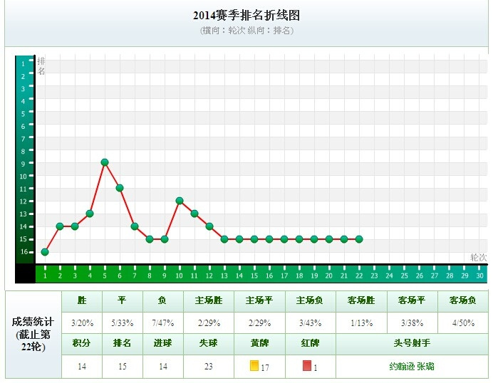 各国体育人口比例_中国体育人口达4.34亿网红露真容变路人 体育消费市场到底(3)