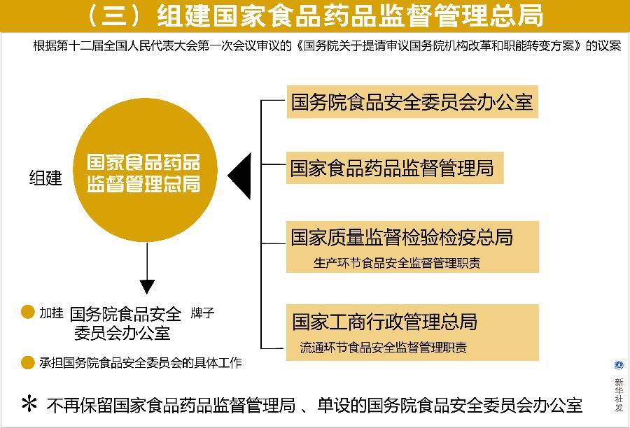 国家人口政策_试诊我国人口政策之伤连载三﹕症结篇(3)