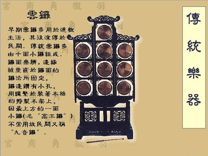 图解中国传统乐器6833510-文化频道图片库