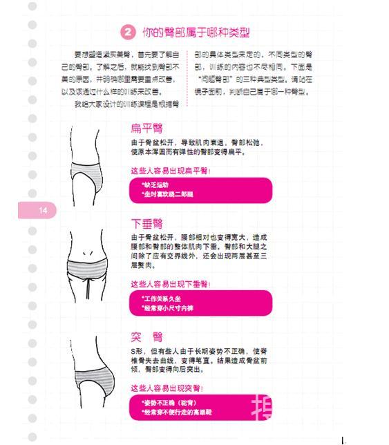美女示范:教你打造紧实<em>蜜桃</em>臀5049610-女人频