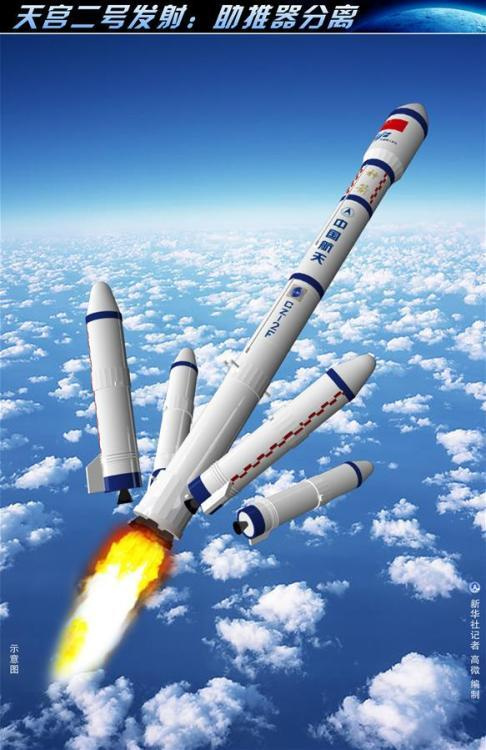 9月15日,中国在酒泉卫星发射中心用长征二号f t2火箭将天宫二号