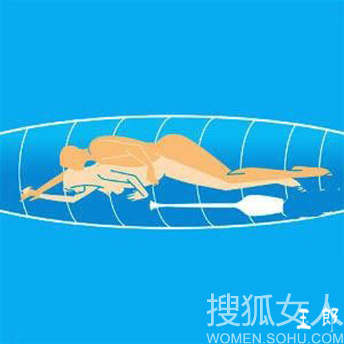 夫妻水中<em>爱爱</em>体位<em>姿势</em>大图详解5747434-女人