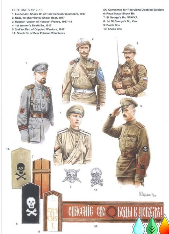 一战俄国军队军服6977342-军事频道图片库