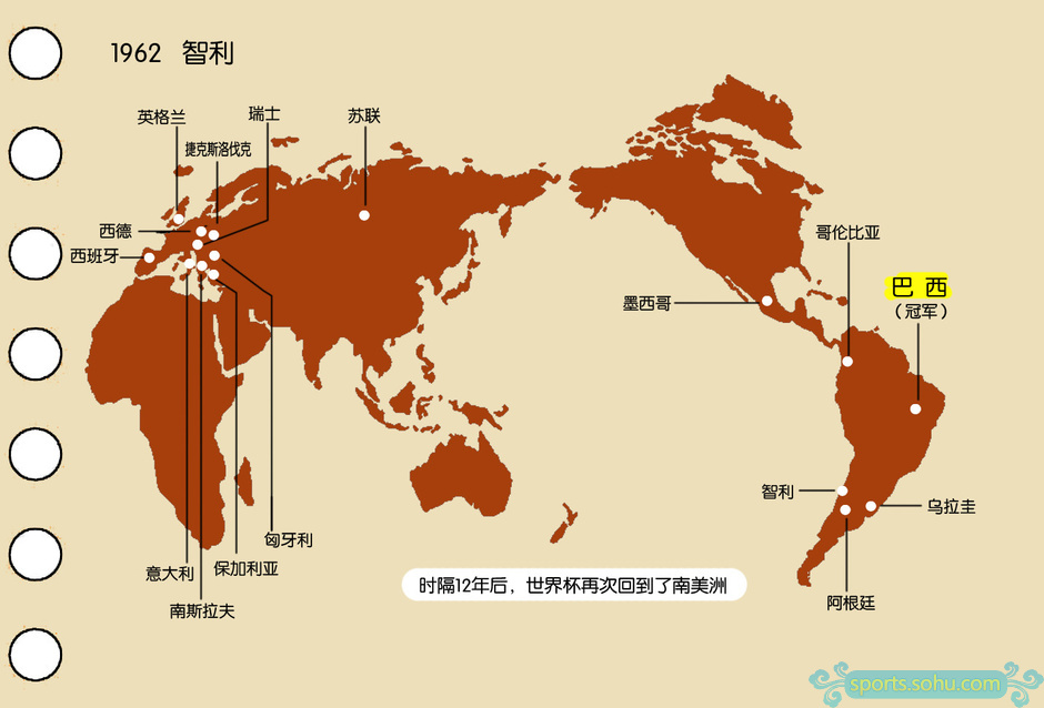 刘守卫漫画:回望1962年世界杯 巴西登顶群星闪