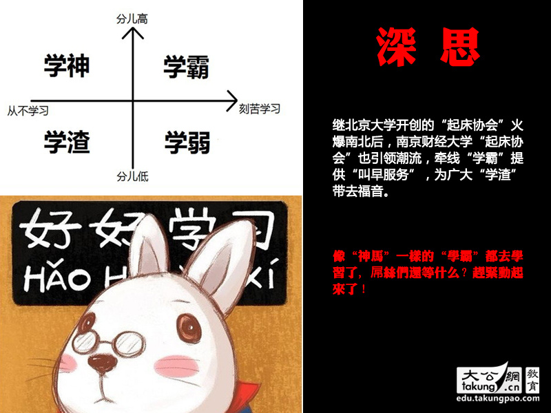 学霸,学霸,我们去哪里呀?5865054-教育图片库