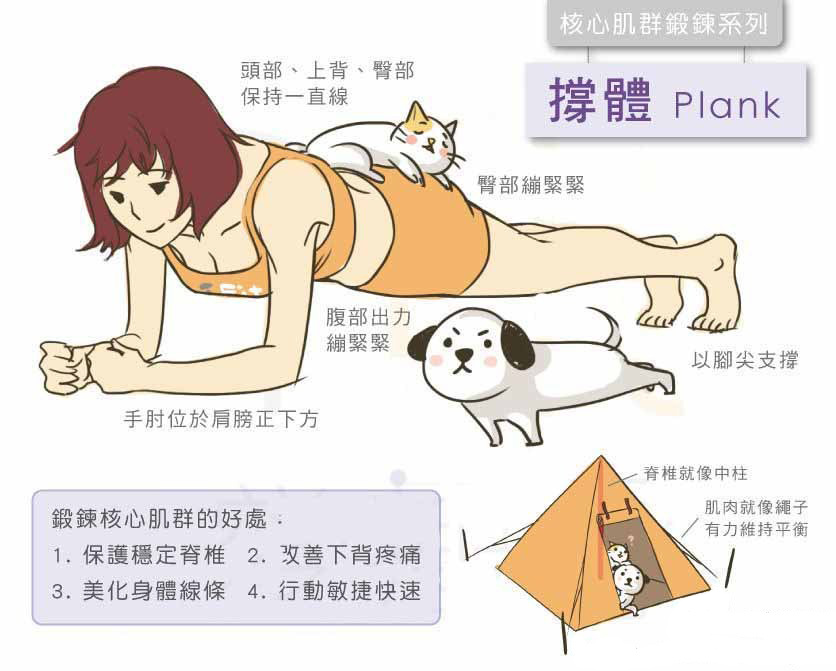 今夏最in瘦腹法 黄金3招<em>练出马甲线</em>6818570-女