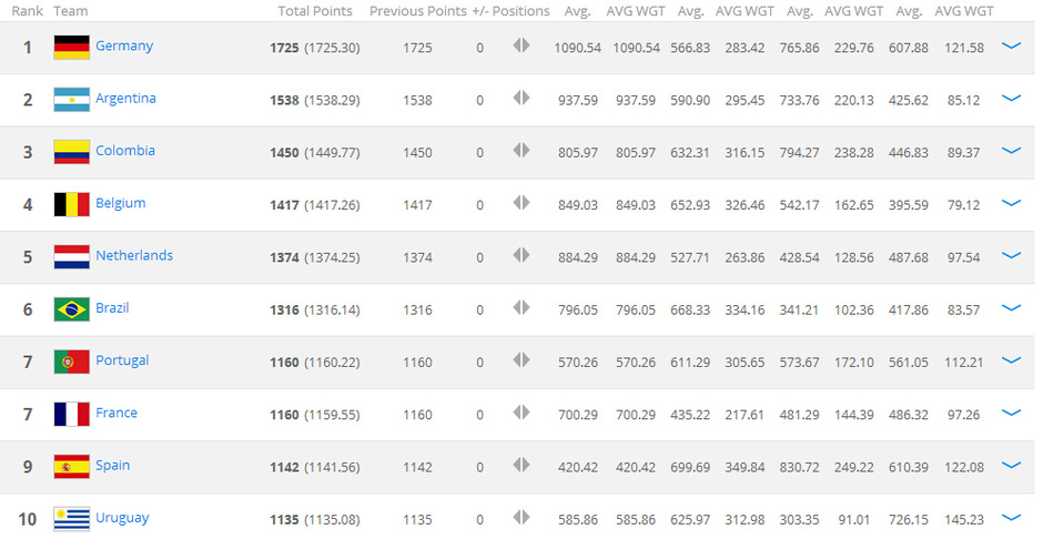 球队排名与赛季战绩追踪